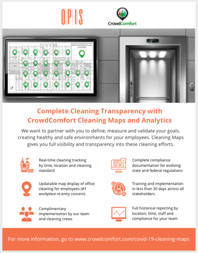 OPIS Cleaning Maps & Analytics